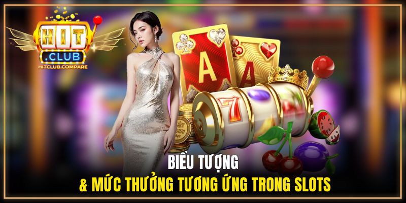 Biểu tượng & Mức thưởng tương ứng trong slots