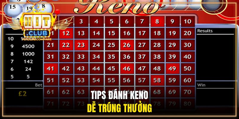 Tips đánh keno dễ trúng thưởng